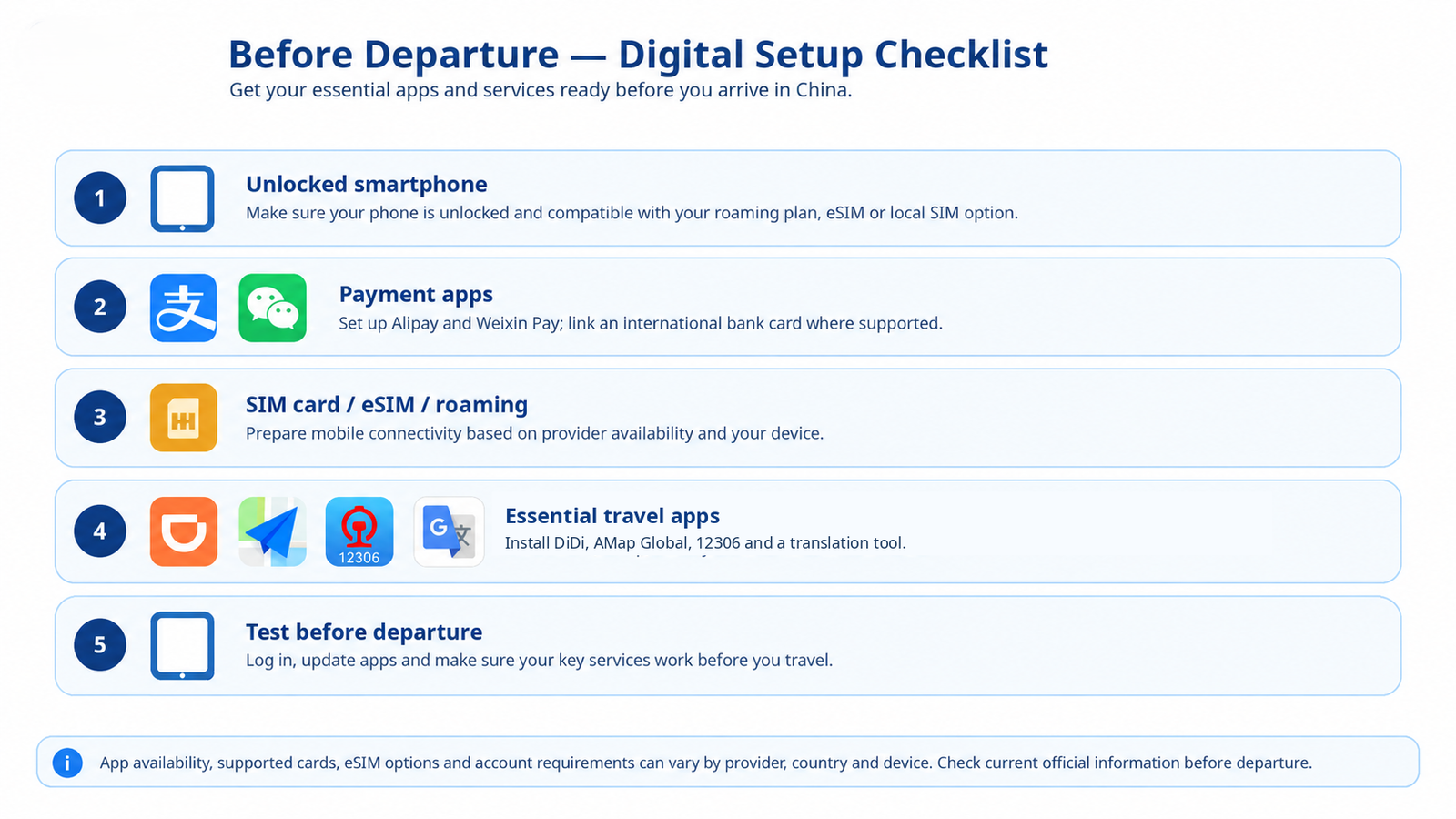 Payments, Connectivity, Ride-Hailing and 12306: A Pre-Trip Setup Guide for Business Travel in China
